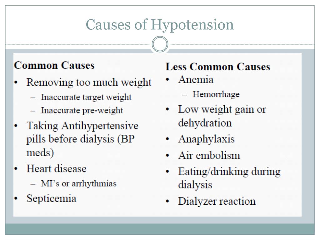 PPT Complications of hemodialysis and their management PowerPoint