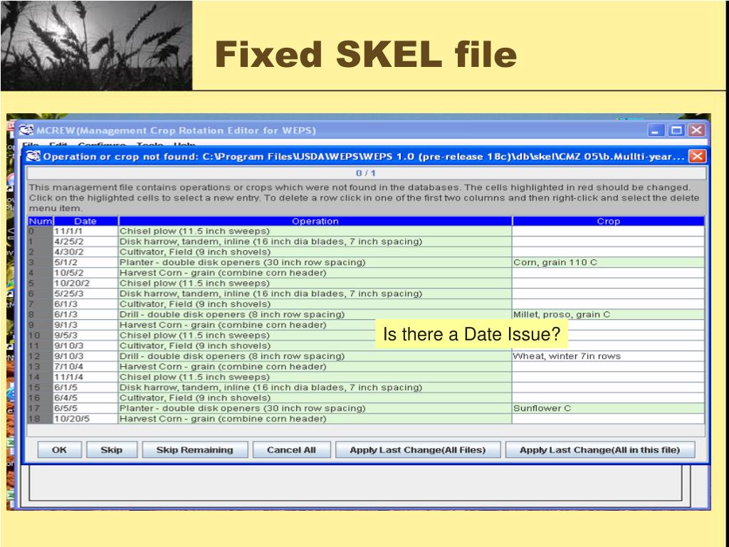 PPT What’s this meanTips to Get Started PowerPoint Presentation