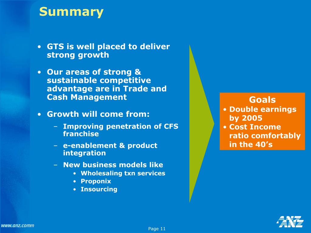 PPT Global Transaction Services PowerPoint Presentation, free