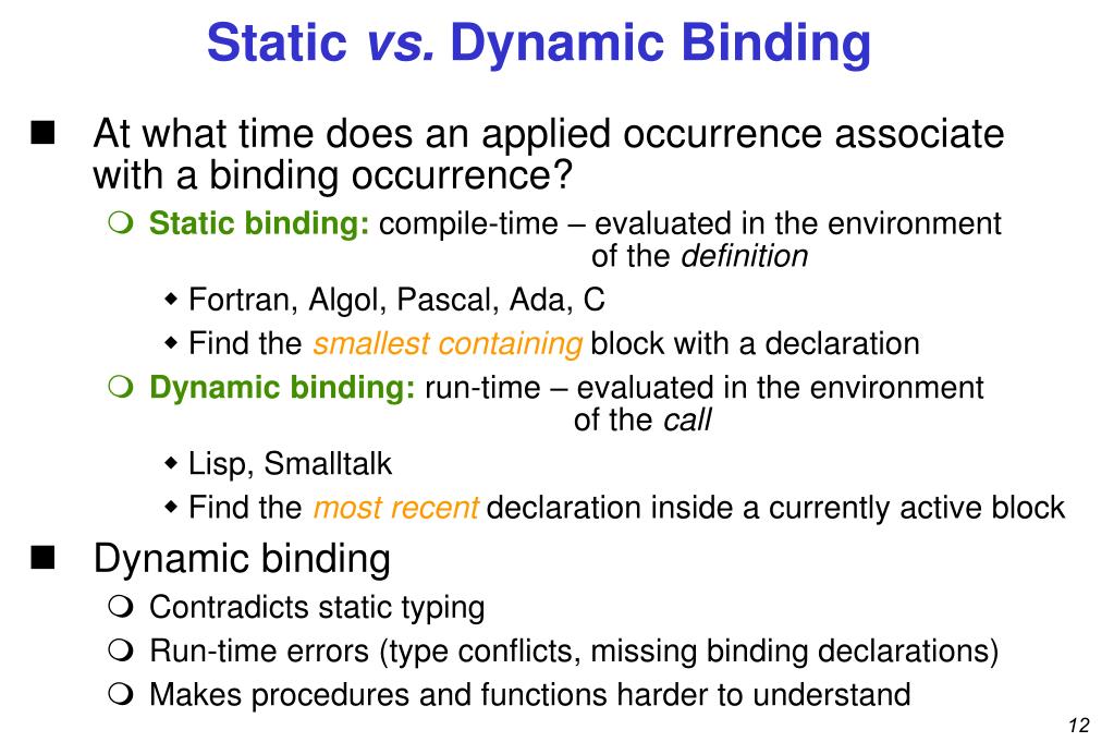 PPT Bindings PowerPoint Presentation, free download ID1718559