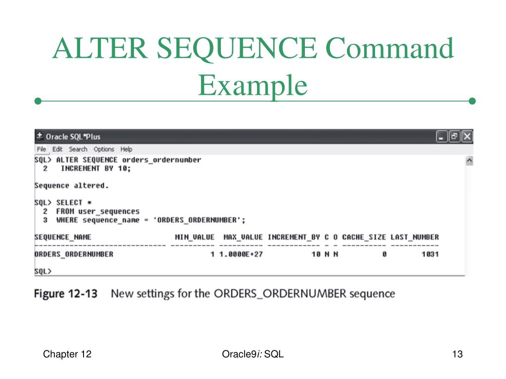 PPT Chapter 12 Additional Database Objects PowerPoint Presentation