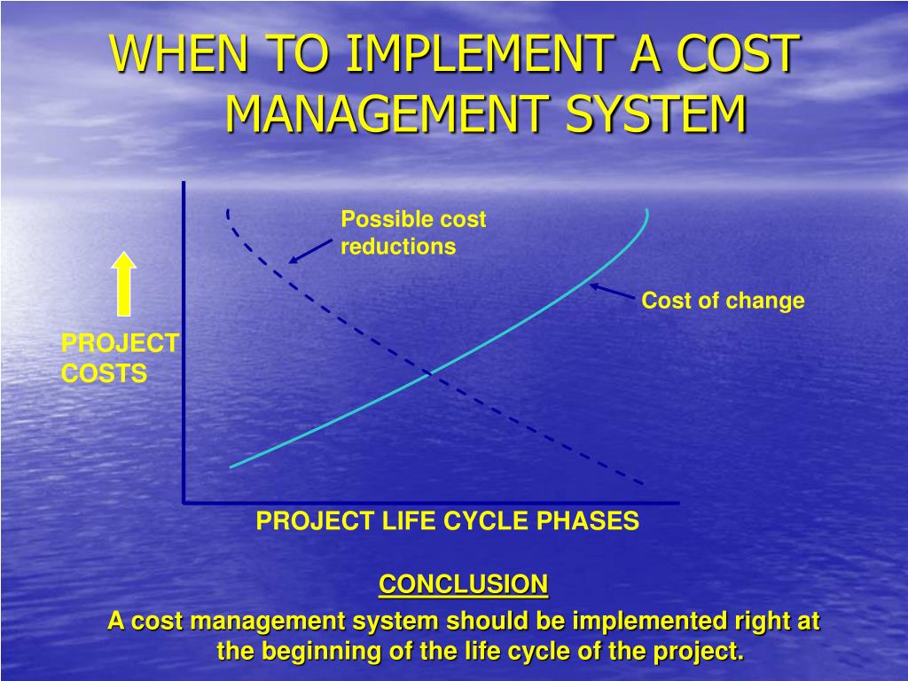PPT Chapter 15 Cost Control PowerPoint Presentation, free download