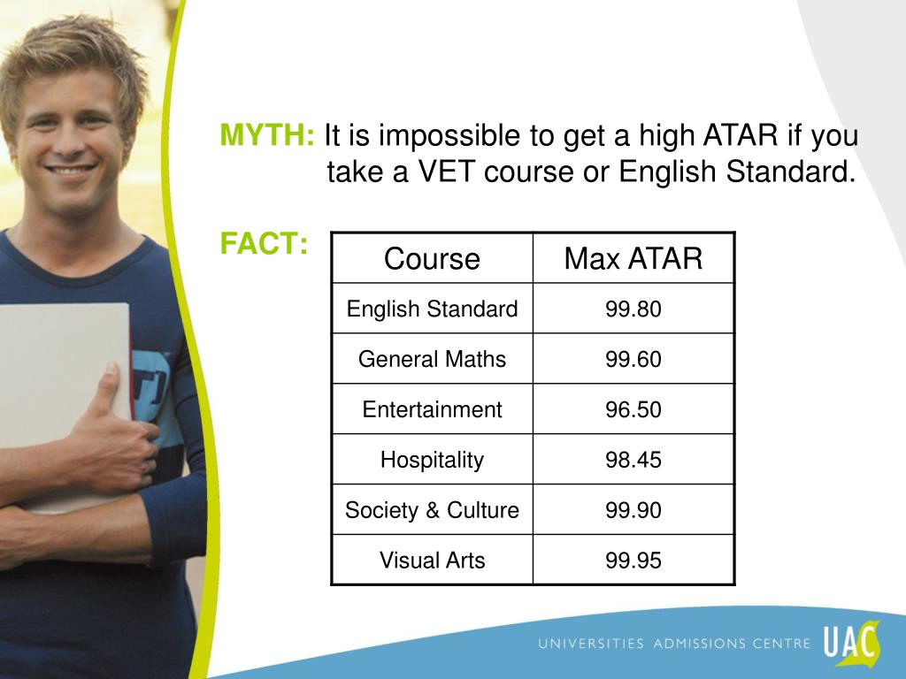 PPT Demystifying the ATAR & understanding the UAC process PowerPoint