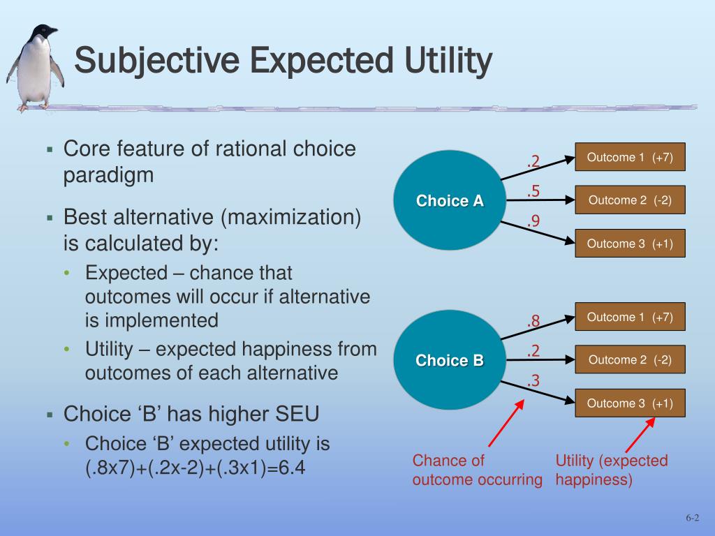 PPT Decision Making and Creativity PowerPoint Presentation, free