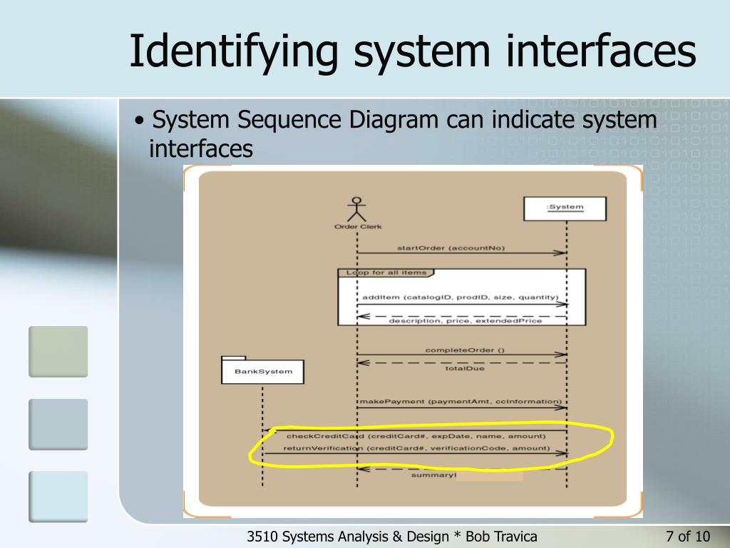 PPT System interfaces PowerPoint Presentation, free download ID1721710