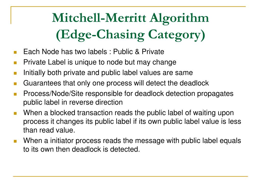 PPT Deadlock PowerPoint Presentation, free download ID1723808