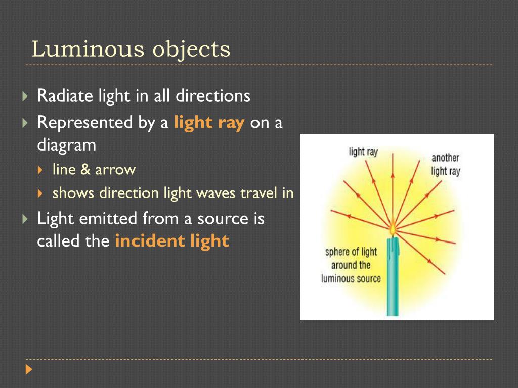 PPT Unit 4 Optics Properties of Light and Reflection PowerPoint Presentation ID1723828