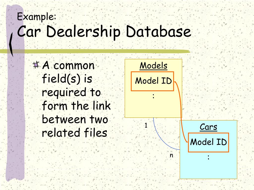 PPT Data & Networks PowerPoint Presentation, free download ID1723897