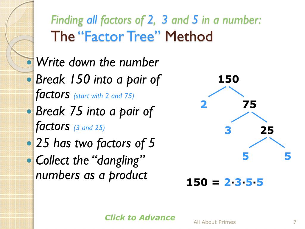 PPT Factors, Prime Numbers & Prime Factorization PowerPoint