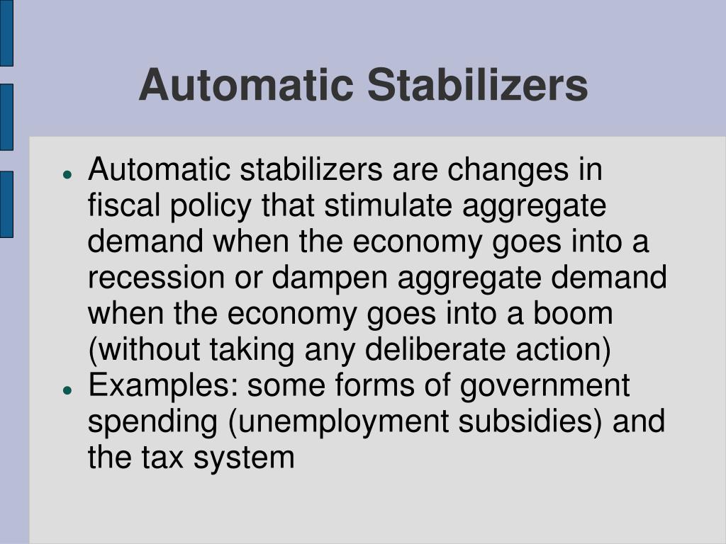 PPT Unit 12. Aggregate supply and aggregate demand. Fiscal policies