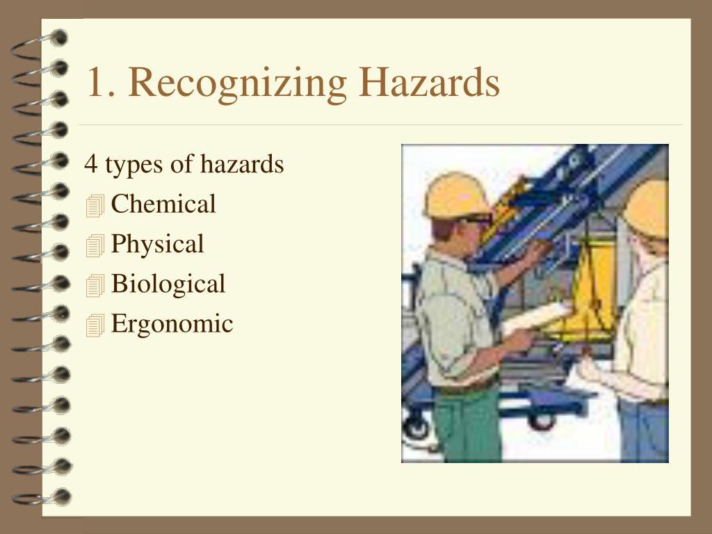 PPT Hazard Recognition, Evaluation and Control PowerPoint