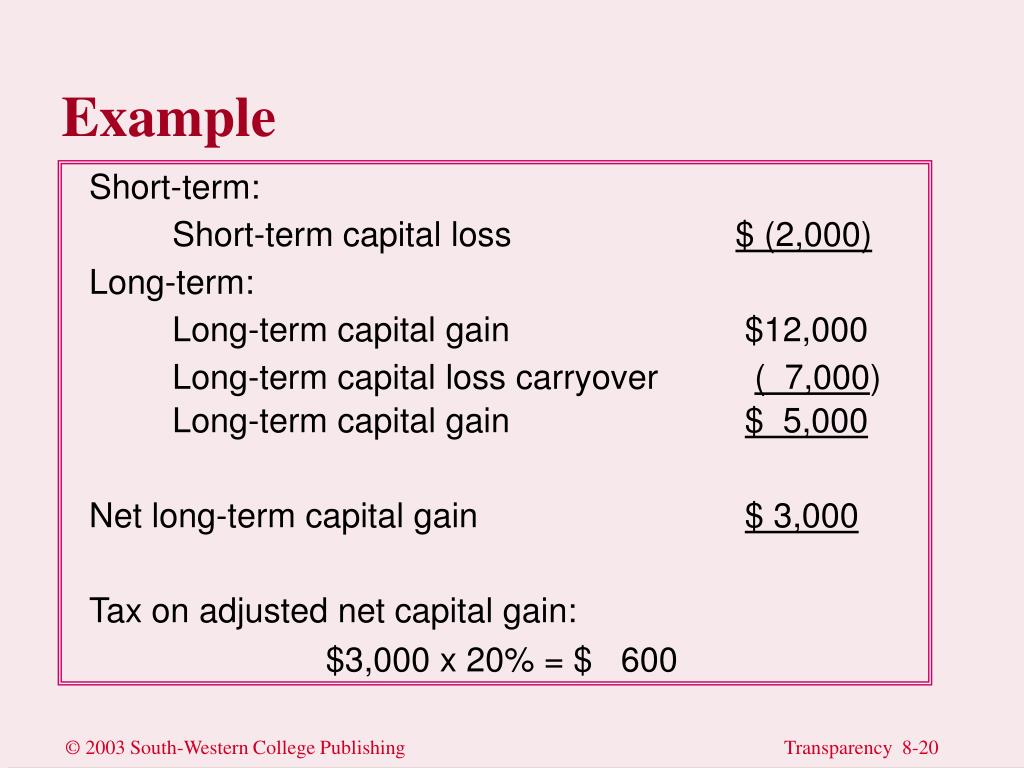 PPT Chapter 8 PowerPoint Presentation, free download ID1731275