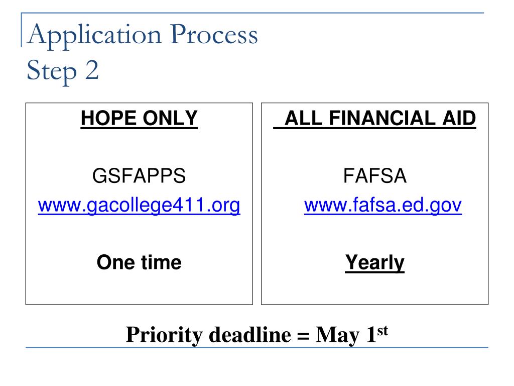 PPT HOPE PowerPoint Presentation, free download ID1732548