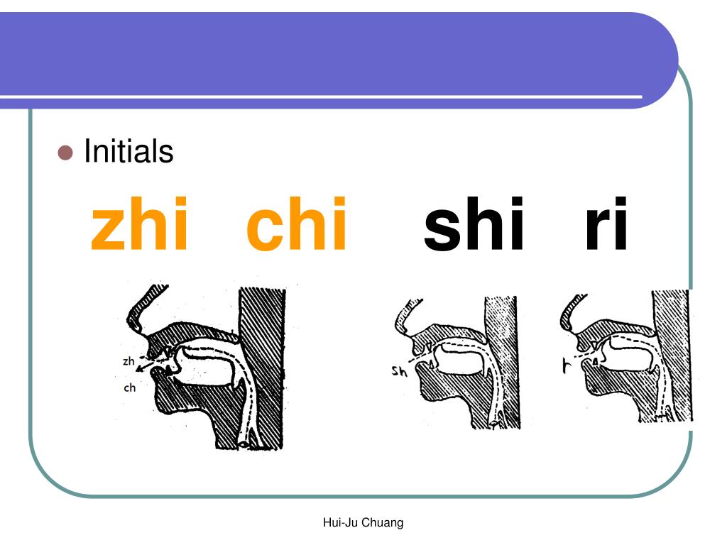 PPT Chinese sound system PowerPoint Presentation, free download ID1734722