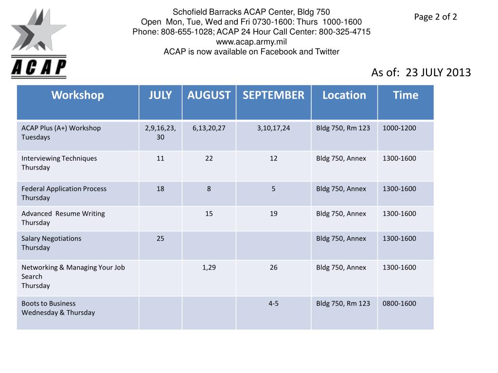 PPT Schofield Barracks ACAP Center, Bldg 750 Open Mon, Tue, Wed and Fri 07301600 Thurs 1000