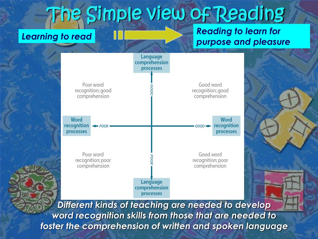 PPT Phonics and Early Reading PowerPoint Presentation, free download