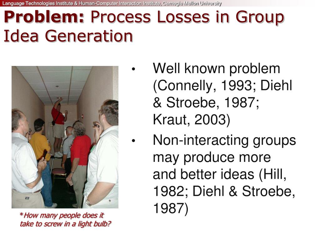 PPT Thinking Hard Together the Long and Short of Collaborative Idea Generation in Scientific