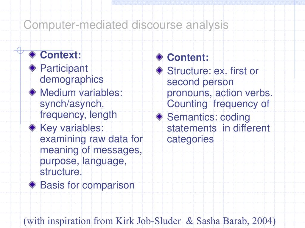 PPT Analysing computer mediated conversations PowerPoint Presentation