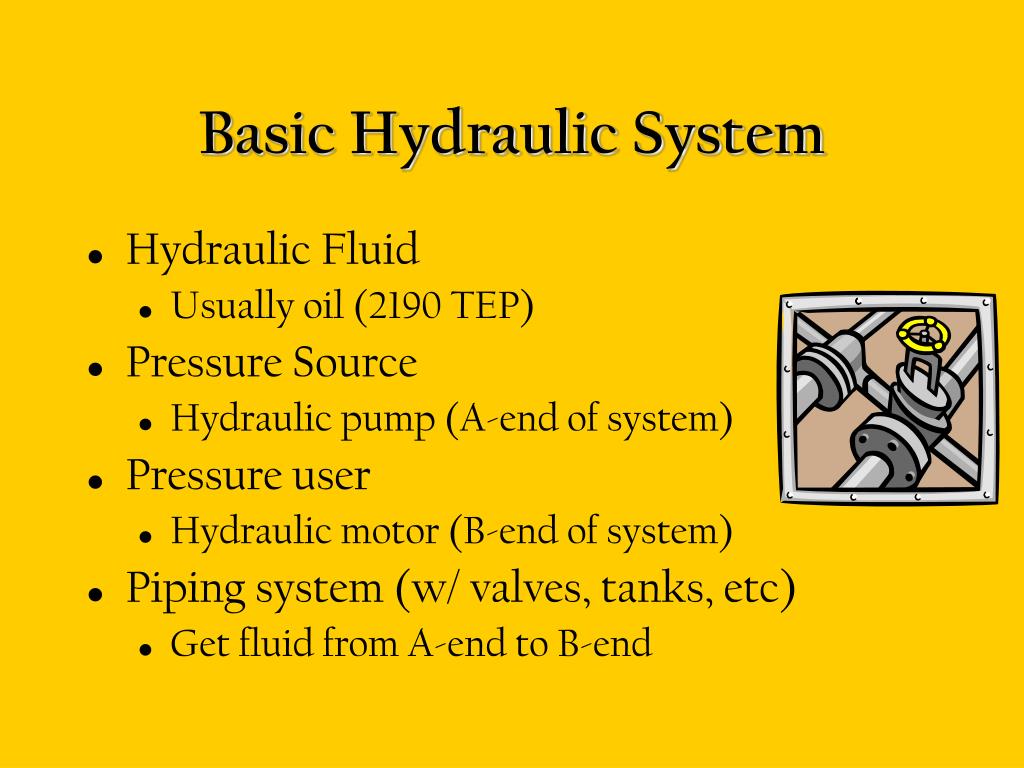 PPT Hydraulics PowerPoint Presentation, free download ID1741949