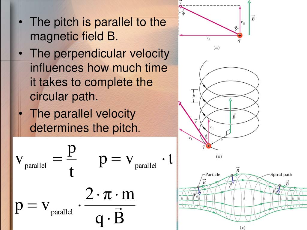 PPT Motion of a Charged Particle in a Field PowerPoint