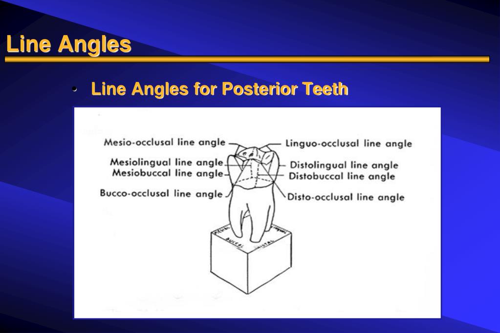PPT Harvard School of Dental Medicine Department of Restorative