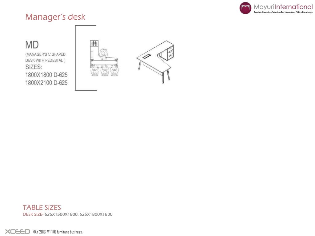 PPT MAY 2013, WIPRO furniture business. PowerPoint Presentation, free