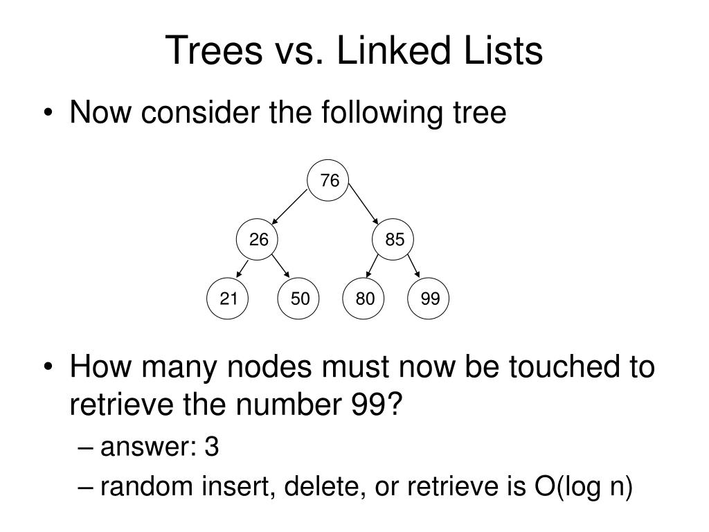 PPT Binary Trees Part I PowerPoint Presentation, free download ID