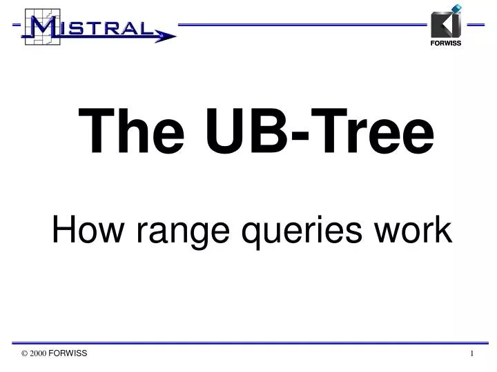 PPT How range queries work PowerPoint Presentation, free download