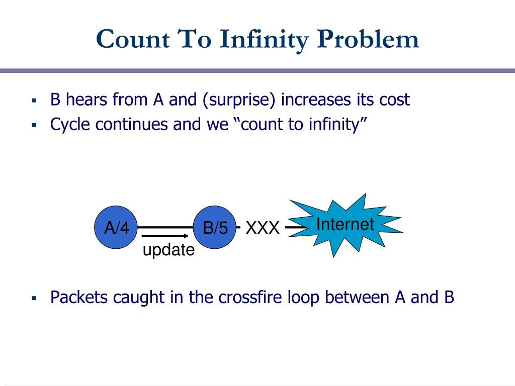 PPT CSE 461 Distance Vector Routing PowerPoint Presentation, free