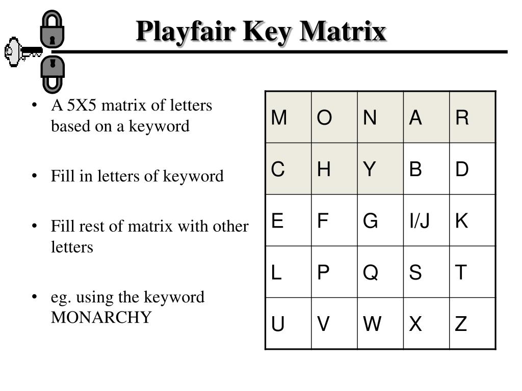 PPT Monoalphabetic Cipher PowerPoint Presentation, free download ID