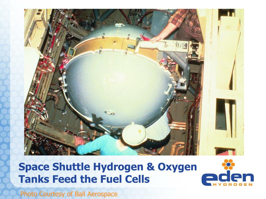 PPT EFFECTIVE USE OF HYDROGEN IN TRANSPORTATION PowerPoint