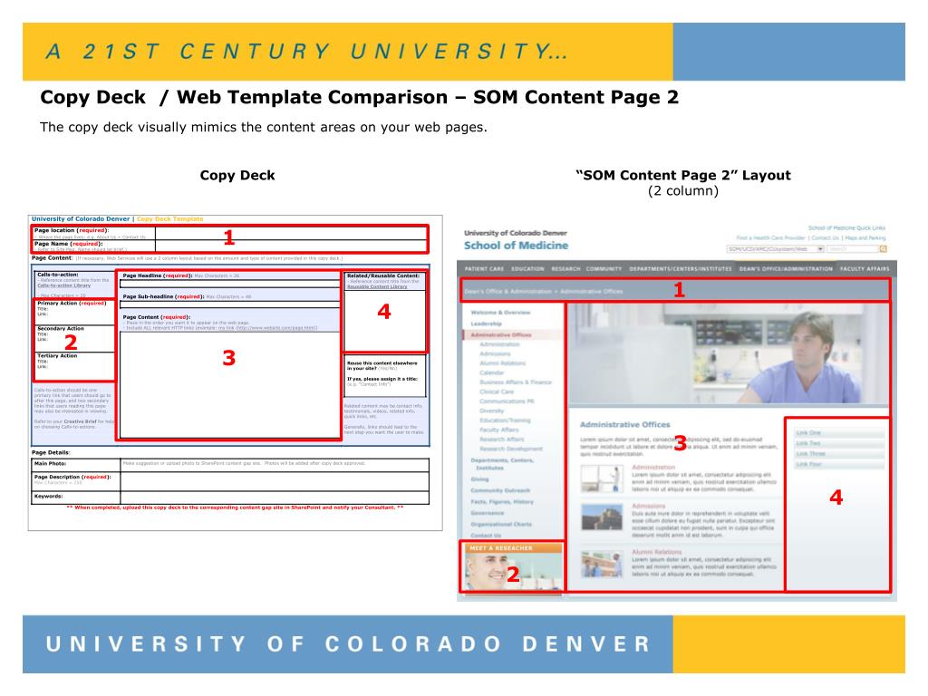 PPT Copy Decks 101 PowerPoint Presentation, free download ID1747795