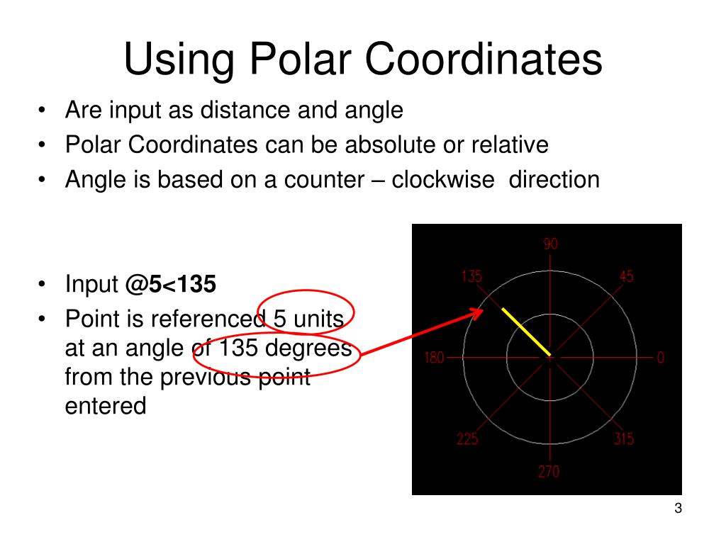 PPT Relative Coordinates with AutoCAD PowerPoint Presentation, free