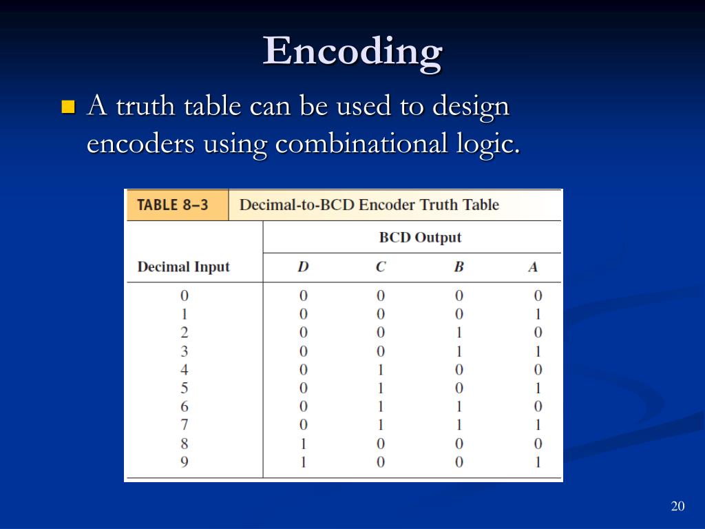 PPT Chapter 8 PowerPoint Presentation, free download ID1749004