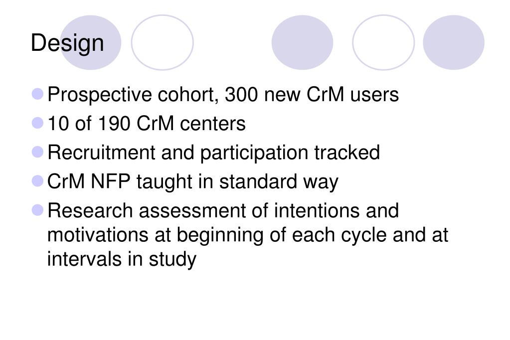 PPT Effectiveness, Intention, and Behavior in Creighton Model NFP Use PowerPoint Presentation