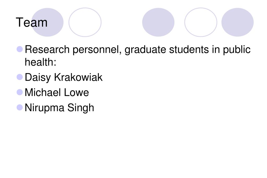 PPT Effectiveness, Intention, and Behavior in Creighton Model NFP Use PowerPoint Presentation