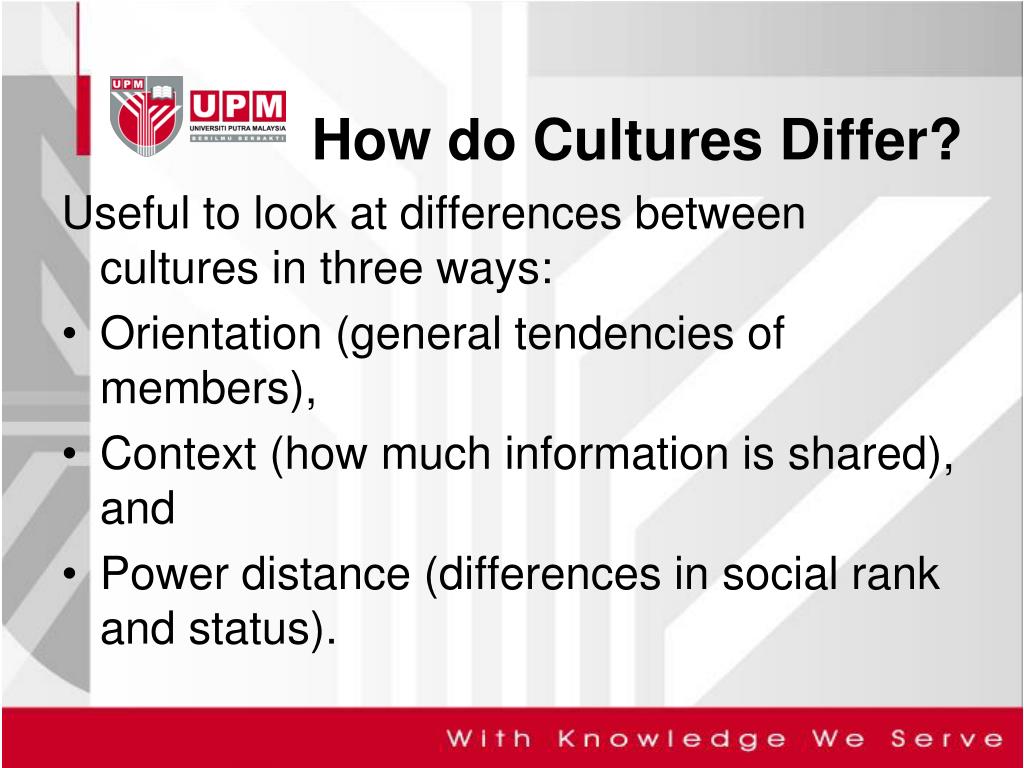 PPT Unit 3 Dimensions of Culture PowerPoint Presentation, free
