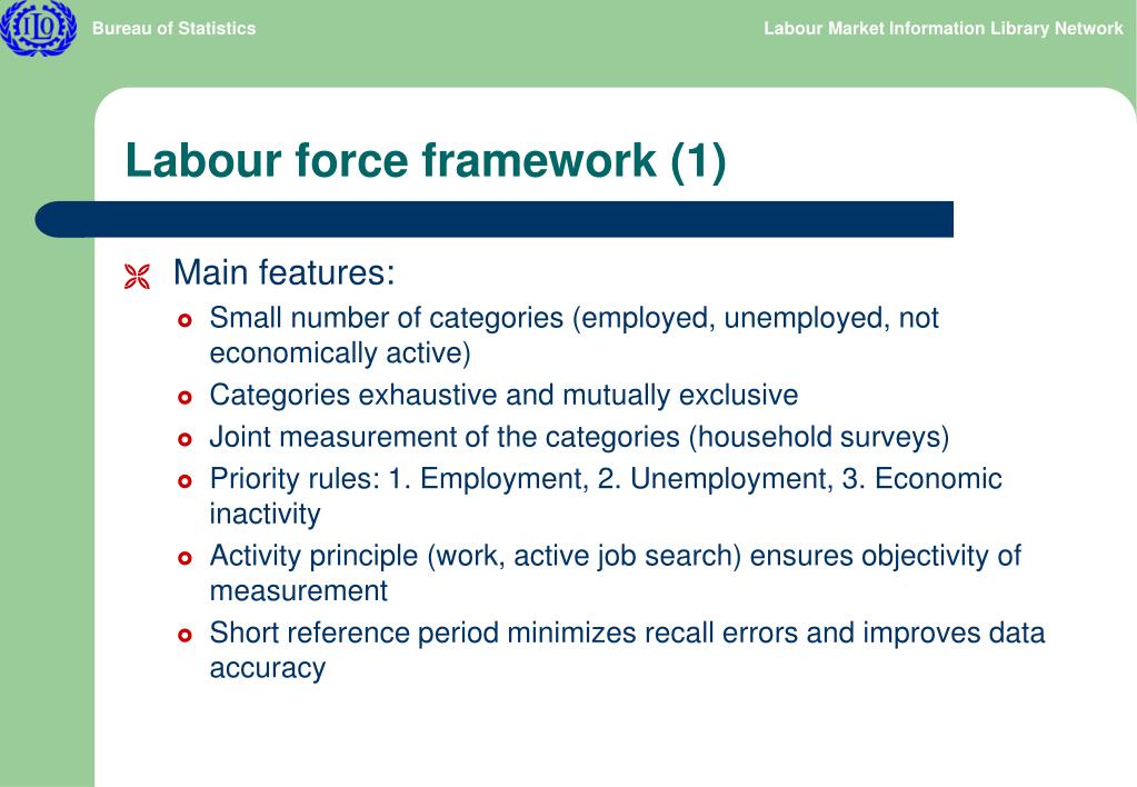 PPT Design and implementation of labour force surveys PowerPoint Presentation ID1750660