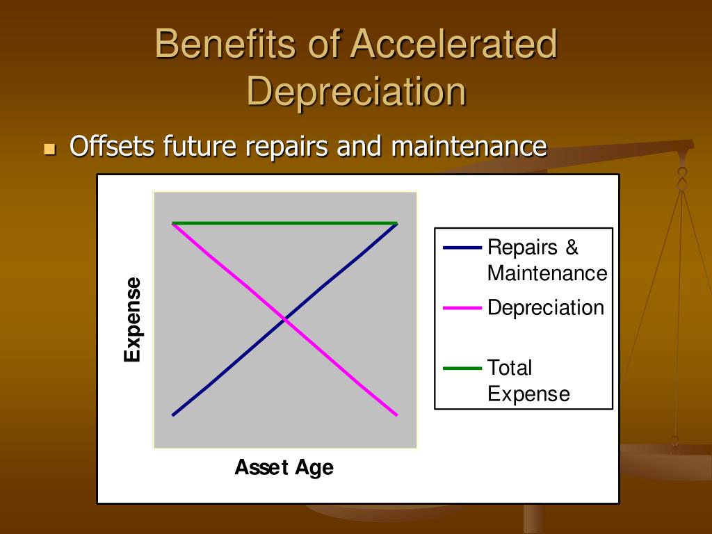 PPT Benefits of Accelerated Depreciation PowerPoint Presentation ID