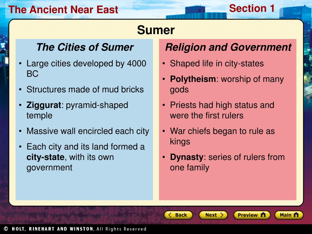 PPT Preview Starting Points Map Fertile Crescent Main Idea / Reading