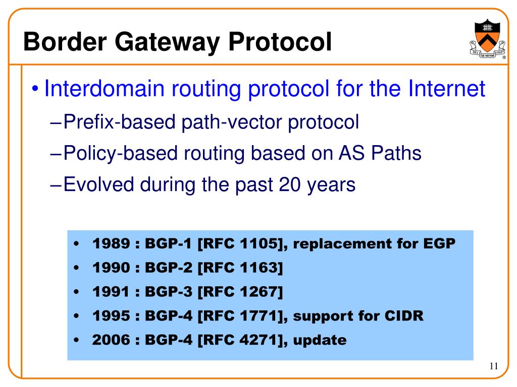 PPT Routing Border Gateway Protocol (BGP) PowerPoint
