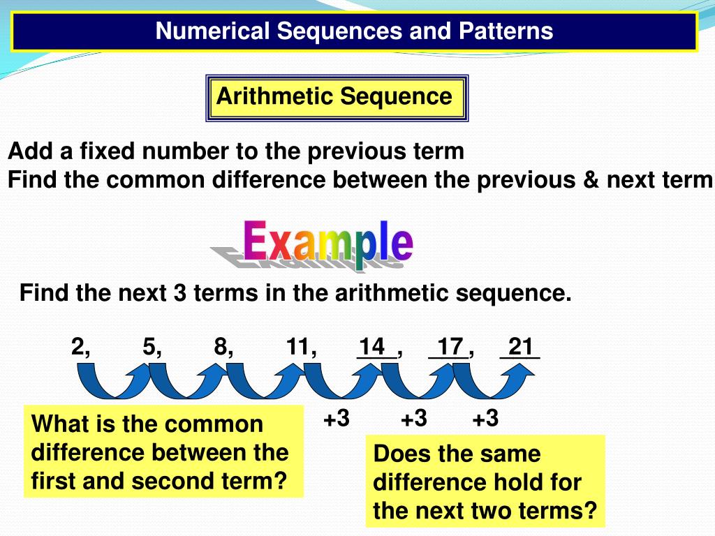 PPT 2.1 Inductive Reasoning PowerPoint Presentation, free download