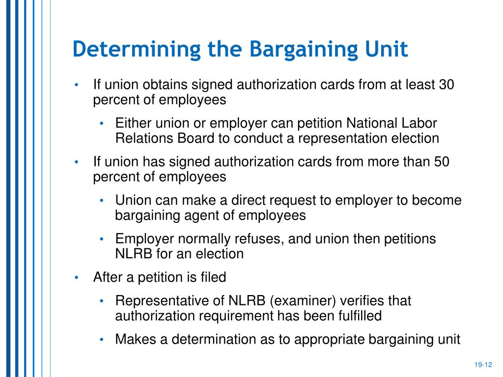 PPT Union Organizing Campaigns and Collective Bargaining PowerPoint