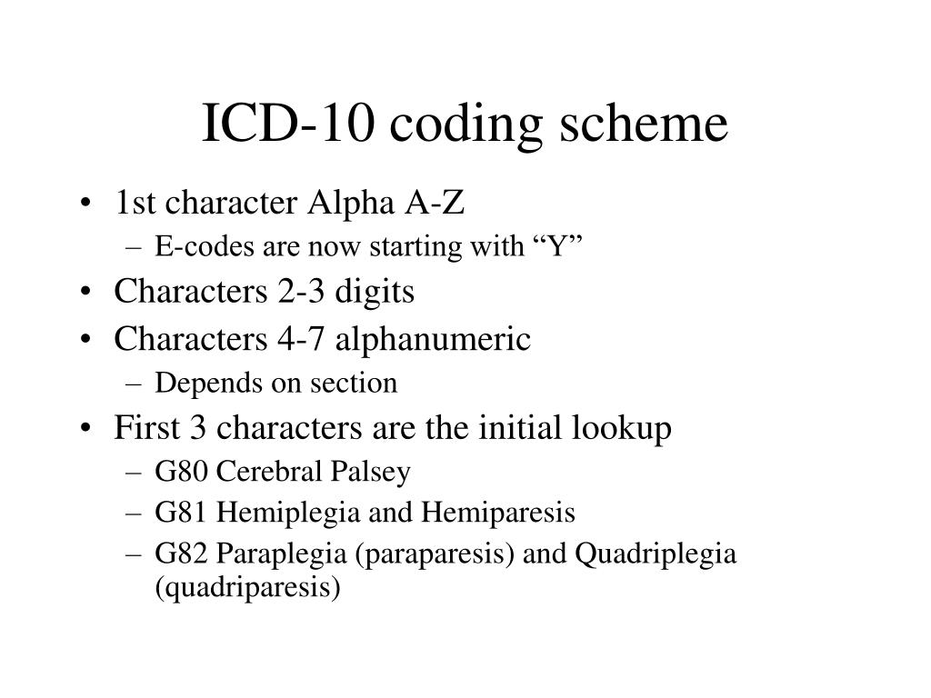 Kode Icd 10 Paraparese Sumber Pengetahuan