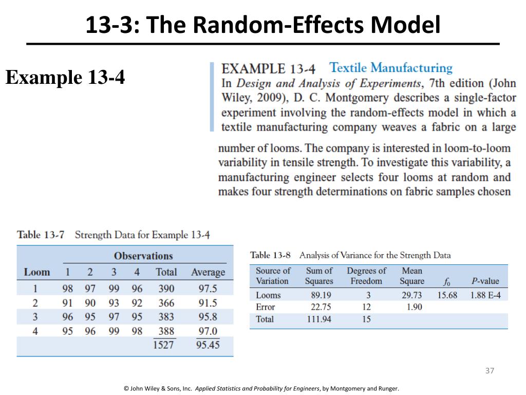 PPT Design and Analysis of SingleFactor Experiments The Analysis of