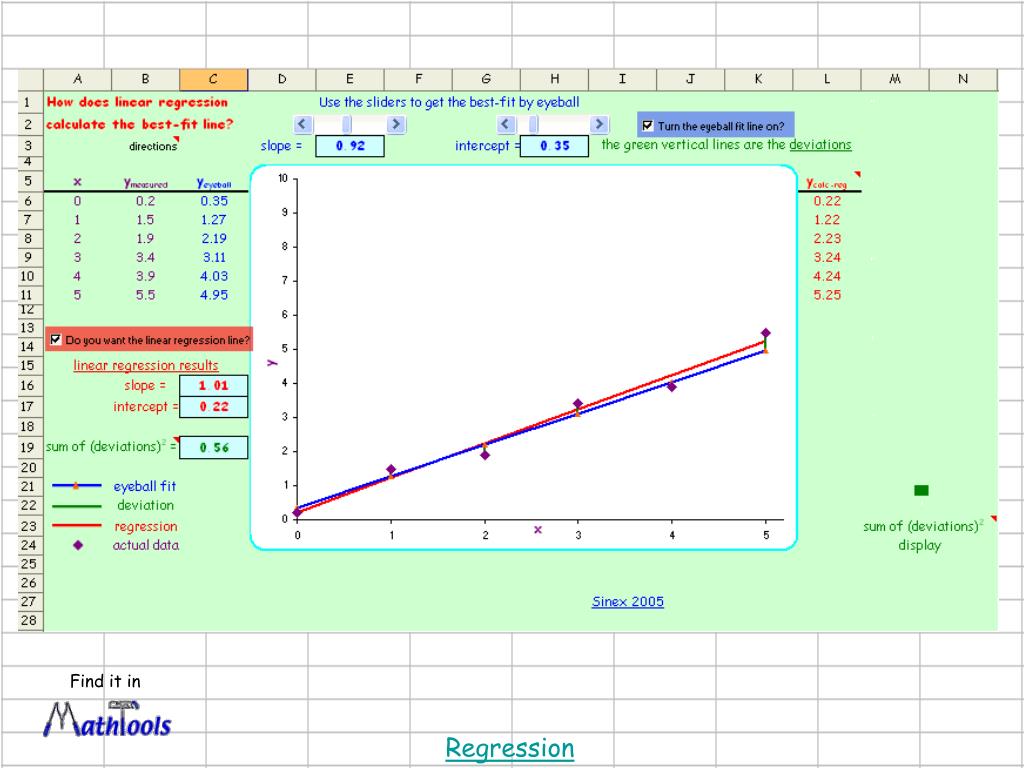 How to☝️ Create an Interactive Dashboard in Excel