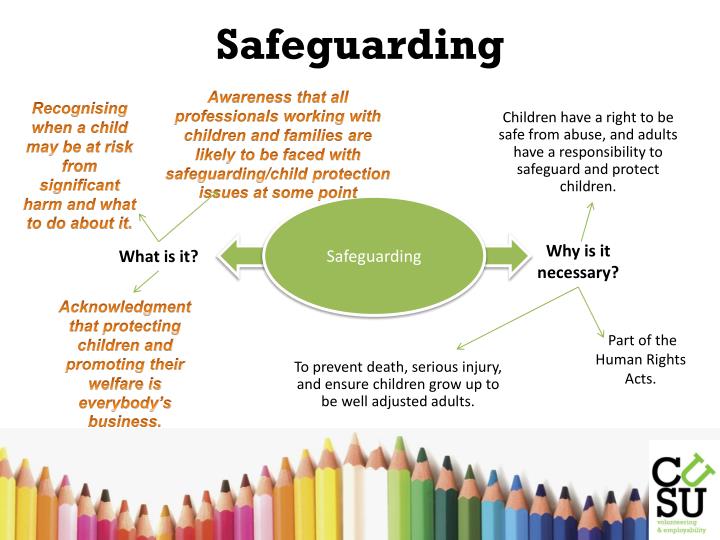 PPT Volunteering In Schools PowerPoint Presentation ID1754841