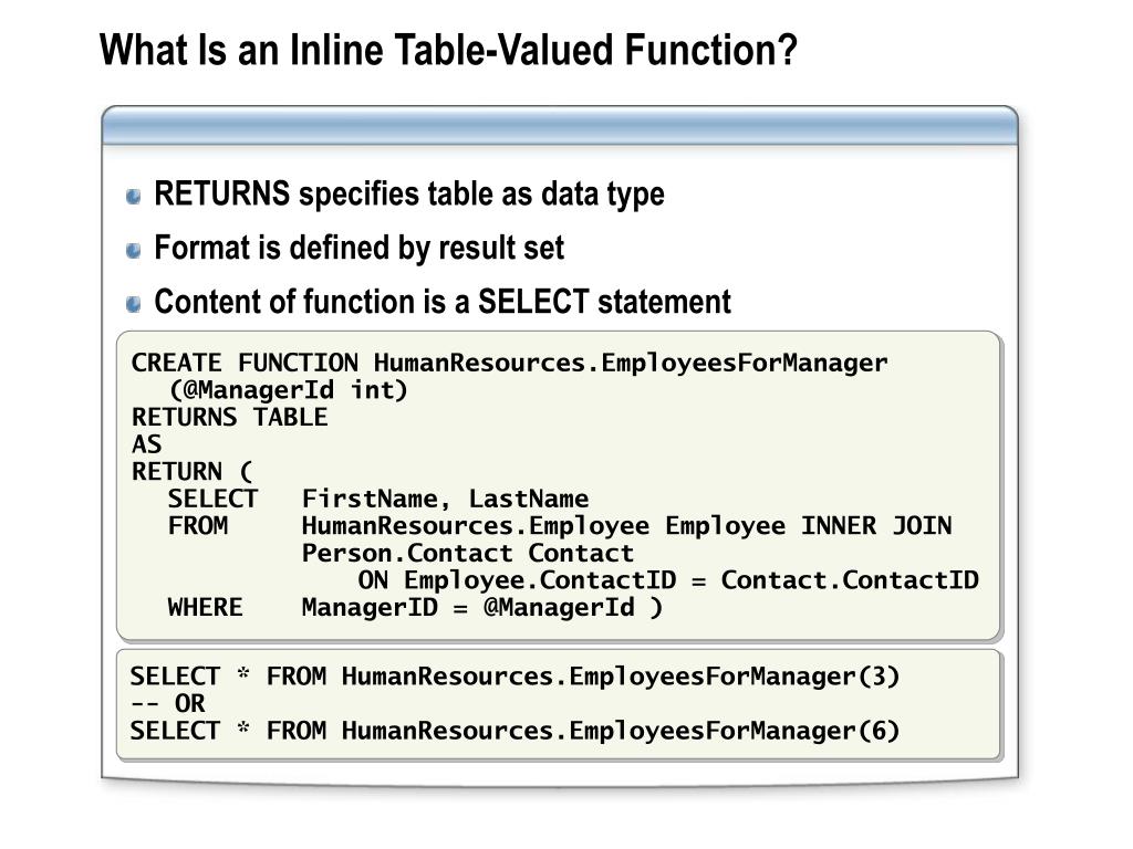 PPT Module 9 Implementing Functions PowerPoint Presentation, free