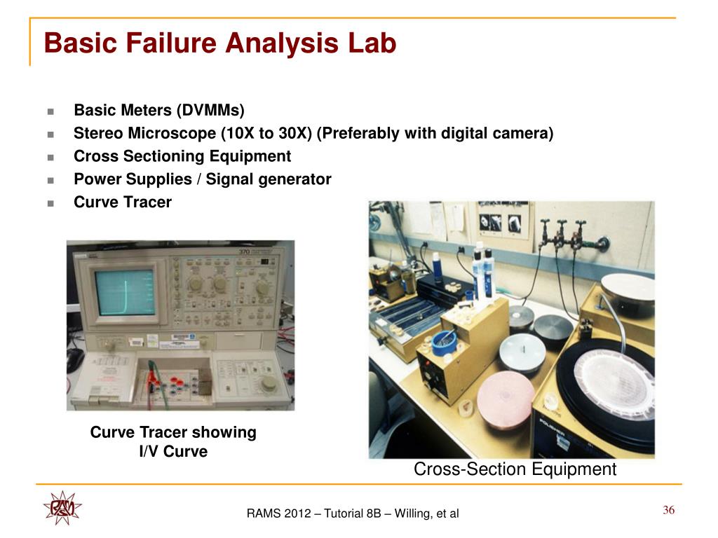 PPT ELECTRONIC PART FAILURE ANALYSIS TOOLS AND TECHNIQUES PowerPoint Presentation ID1755835