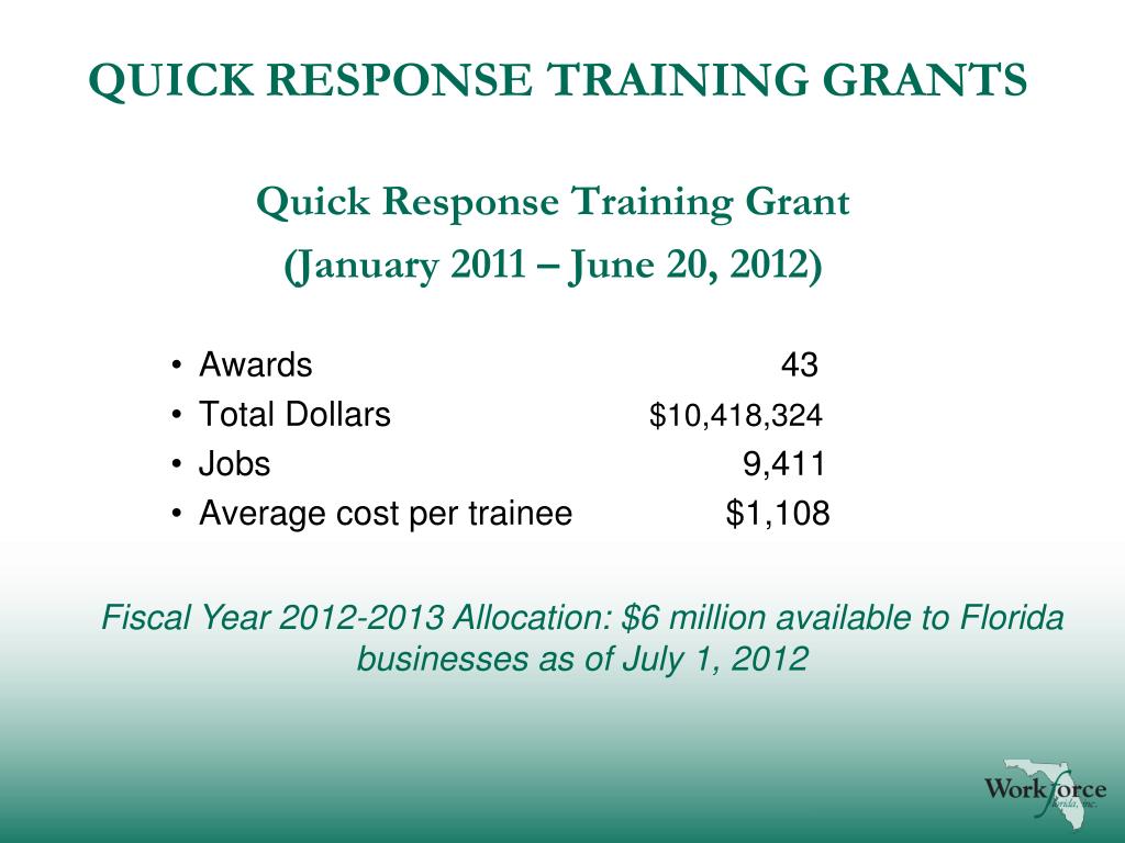 PPT WORKFORCE TOOLS FOR ECONOMIC DEVELOPMENT Florida Economic